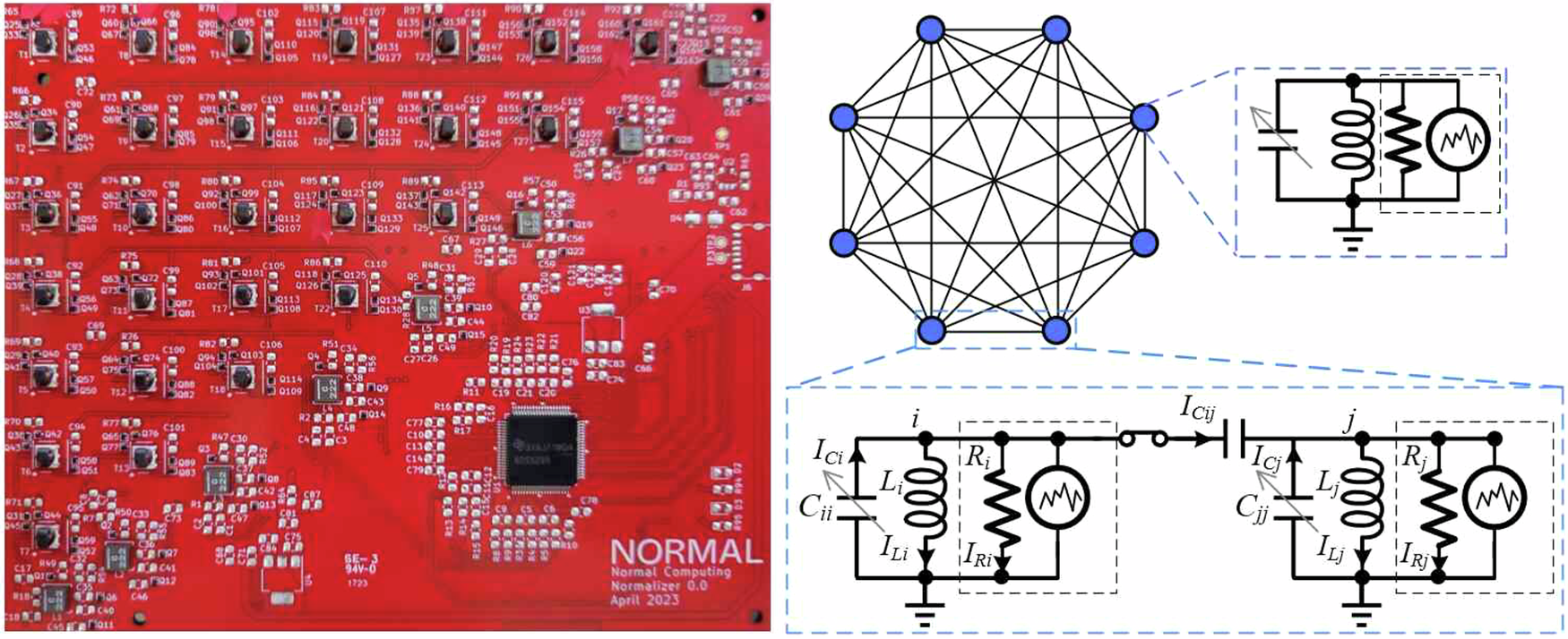 Computing with Physics - Roshan's Blog